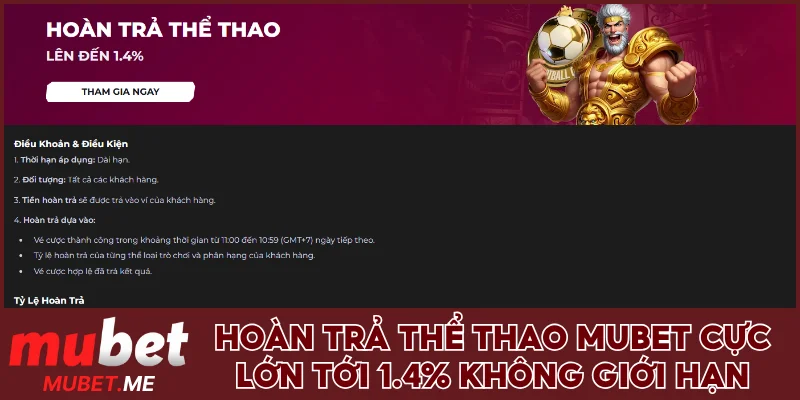 hoàn trả thể thao